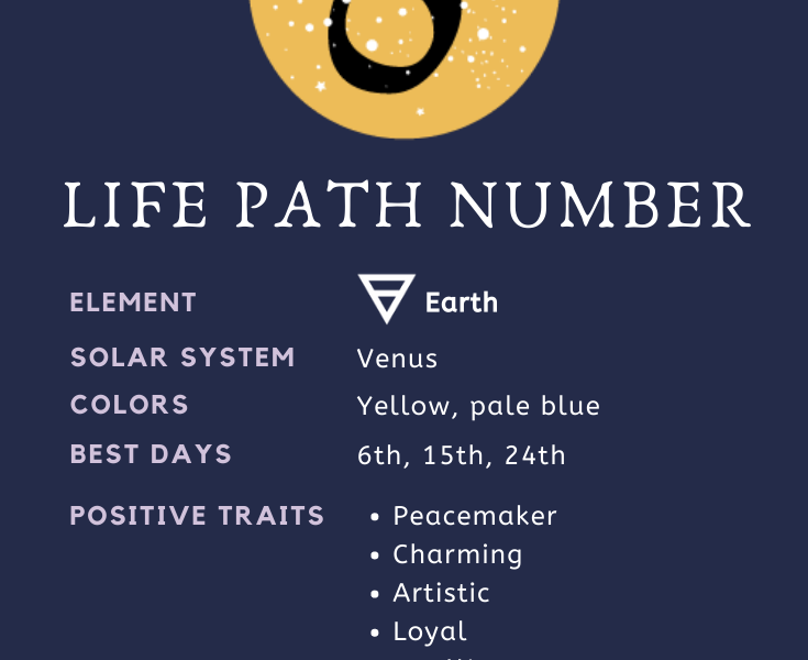Life Path 6 And 6