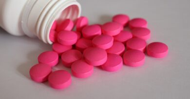 15 Mg Meloxicam to Ibuprofen