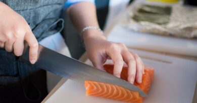 How Long to Cook Salmon at 400